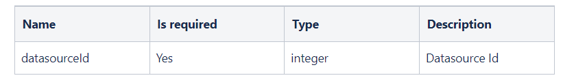 datasource10.png
