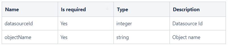 datasource3.png