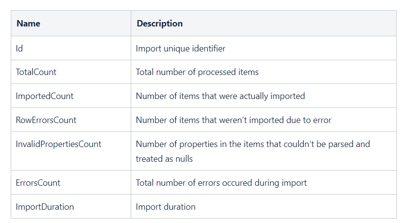 datasource9.png