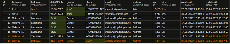 datasource_after.png